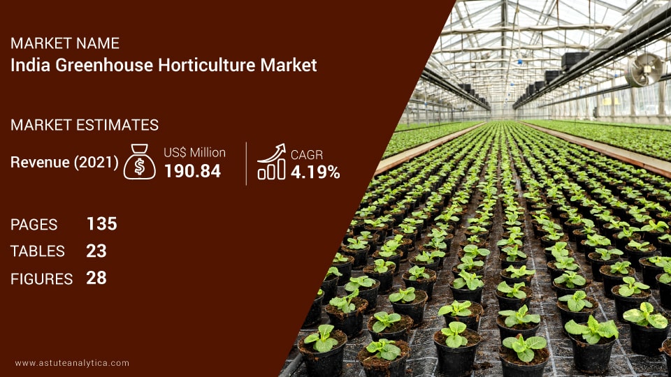 India-Greenhouse-Horticulture-Market-scope