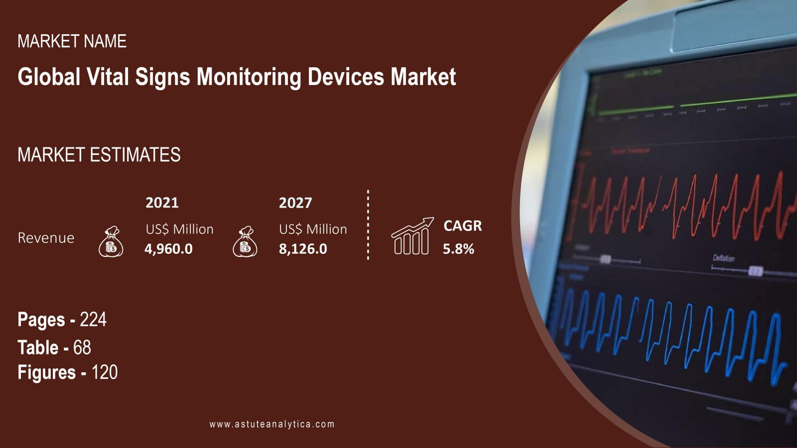 Vital-Signs-Monitoring-Devices-Market-scope