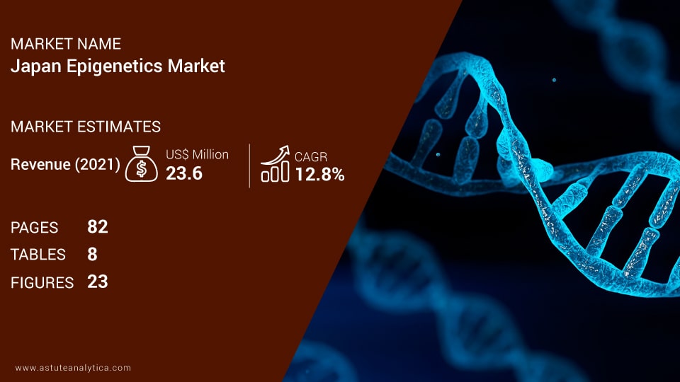 Japan-Epigenetics-Market-scope