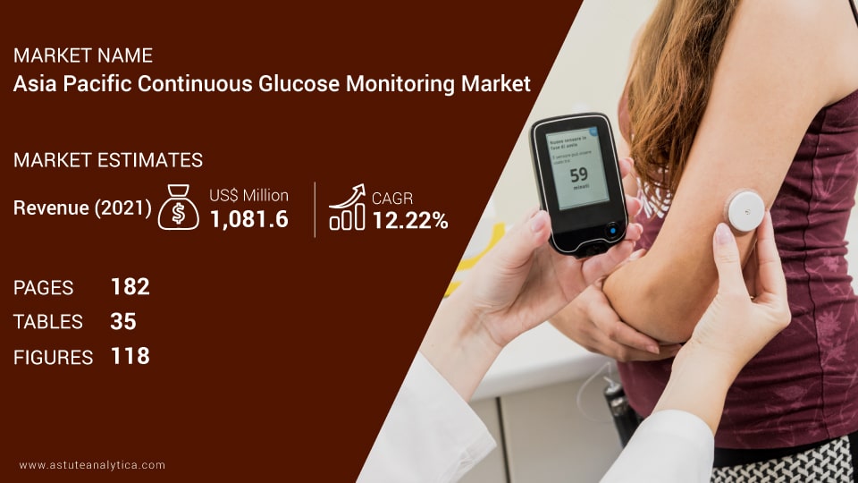 Asia-Pacific-Continuous-Glucose-Monitoring-Market-scope