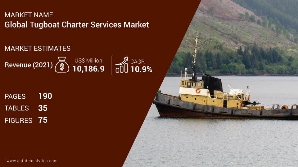 Tugboat-Charter-Services-Market-scope
