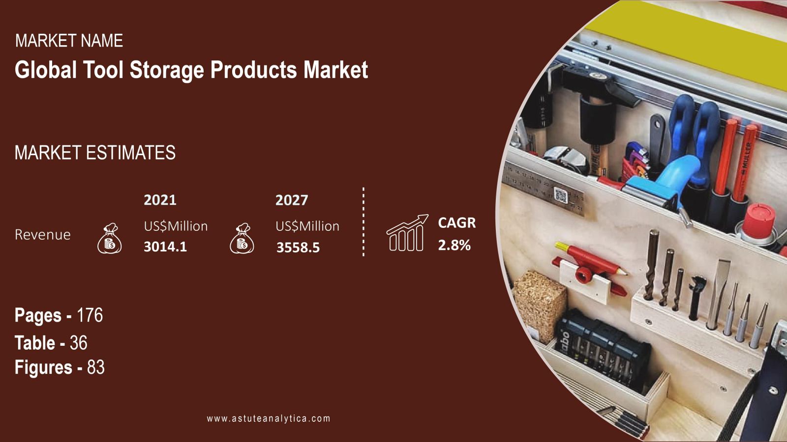 Tool-Storage-Products-Market-scope