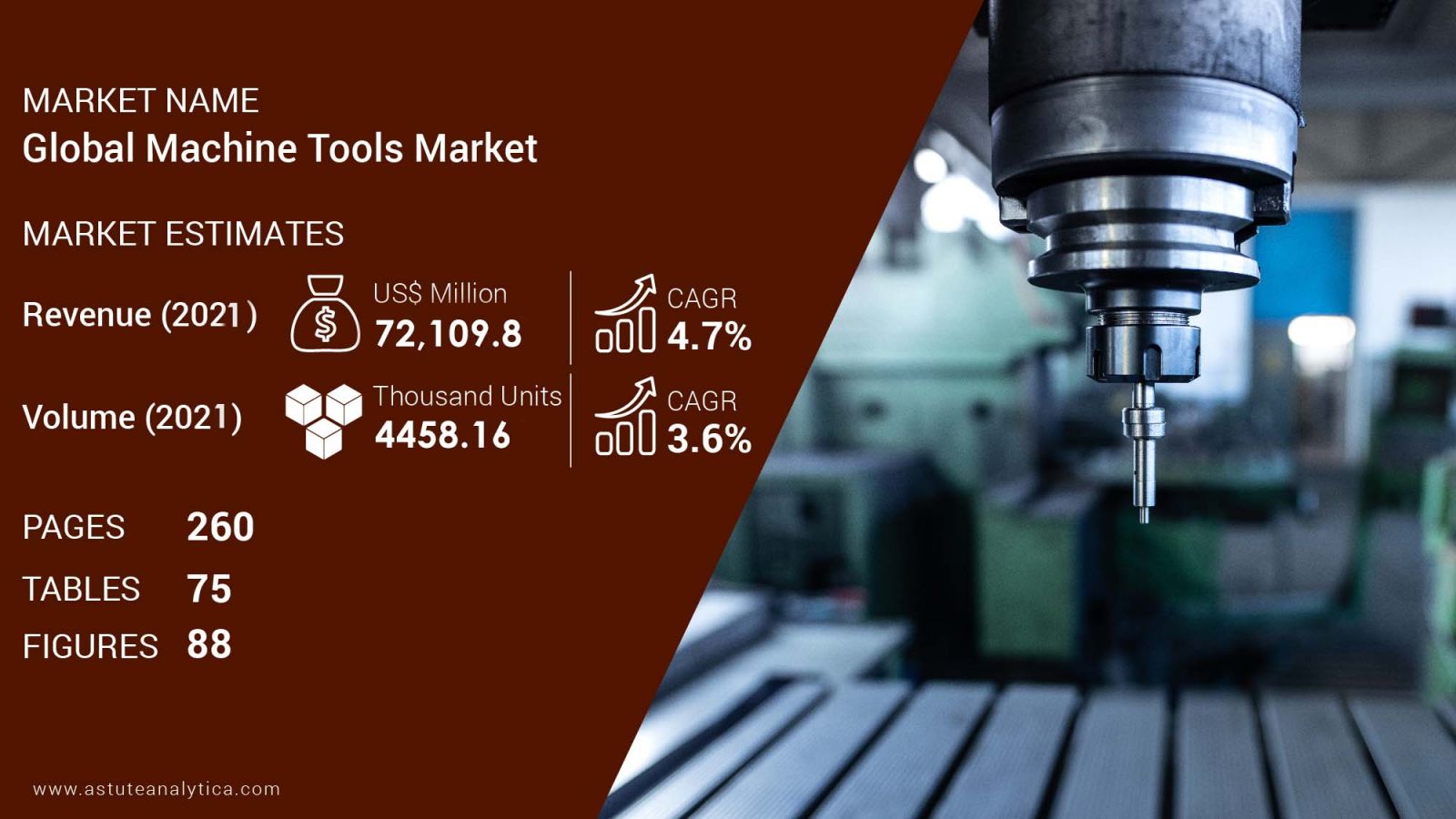 Machine-Tools-Market-scope
