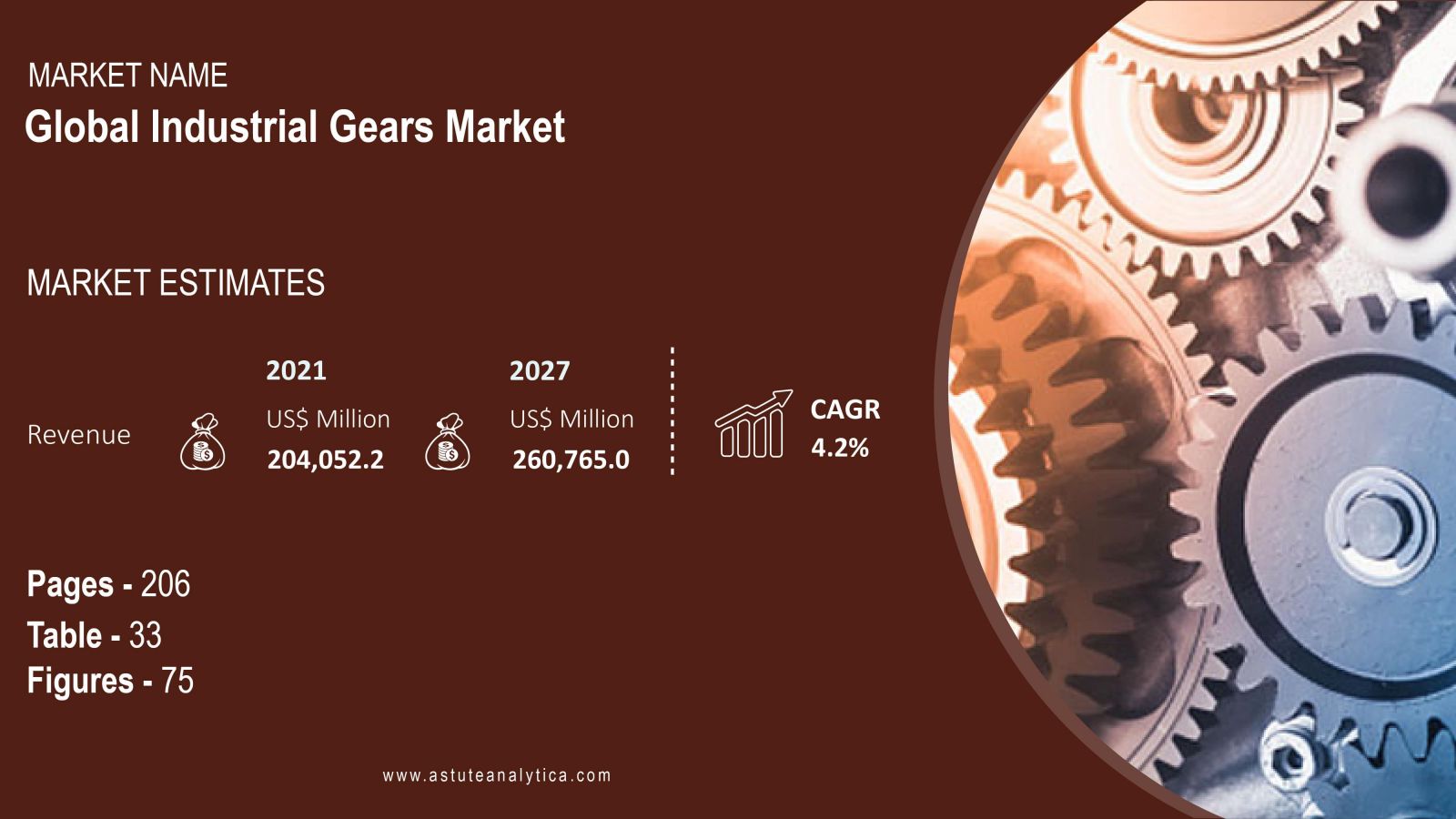Industrial-Gears-Market-scope