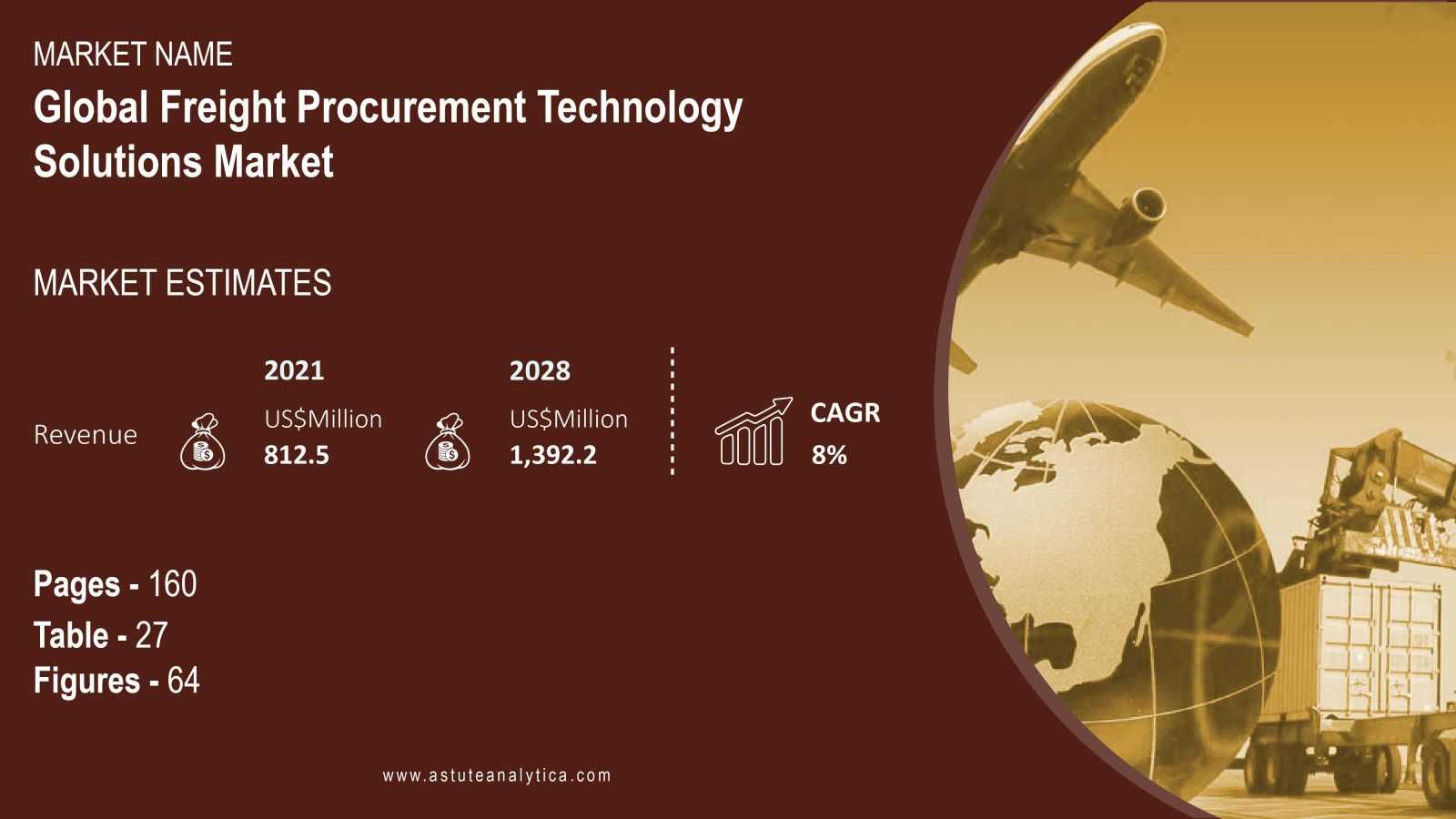 Freight-Procurement-Technology-Solutions-Market-scope