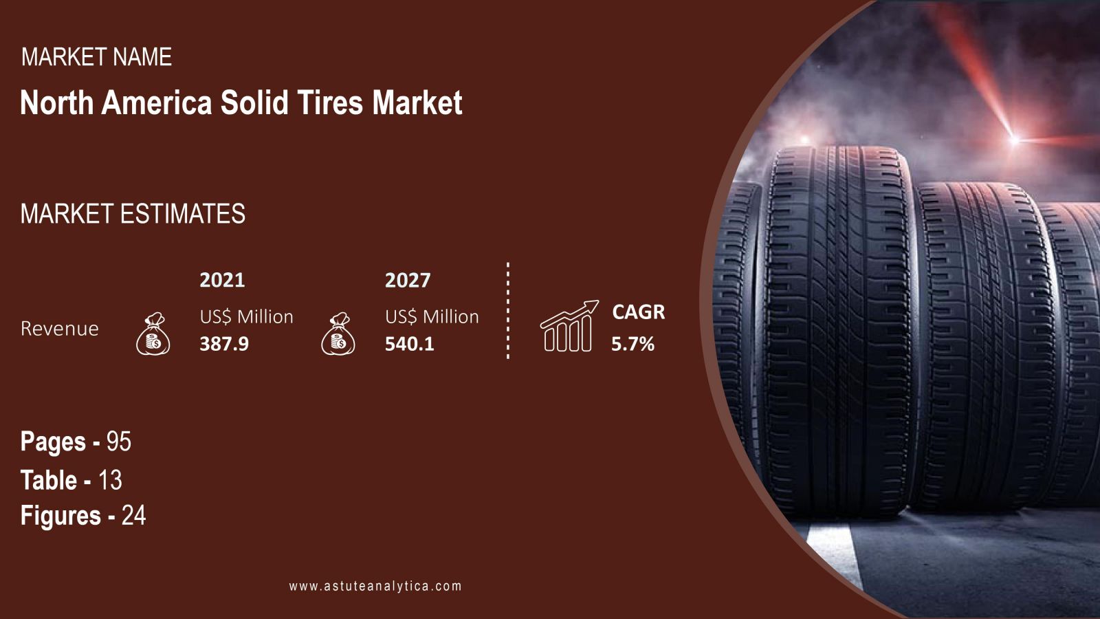 North-America-Solid-Tires-Market-scope