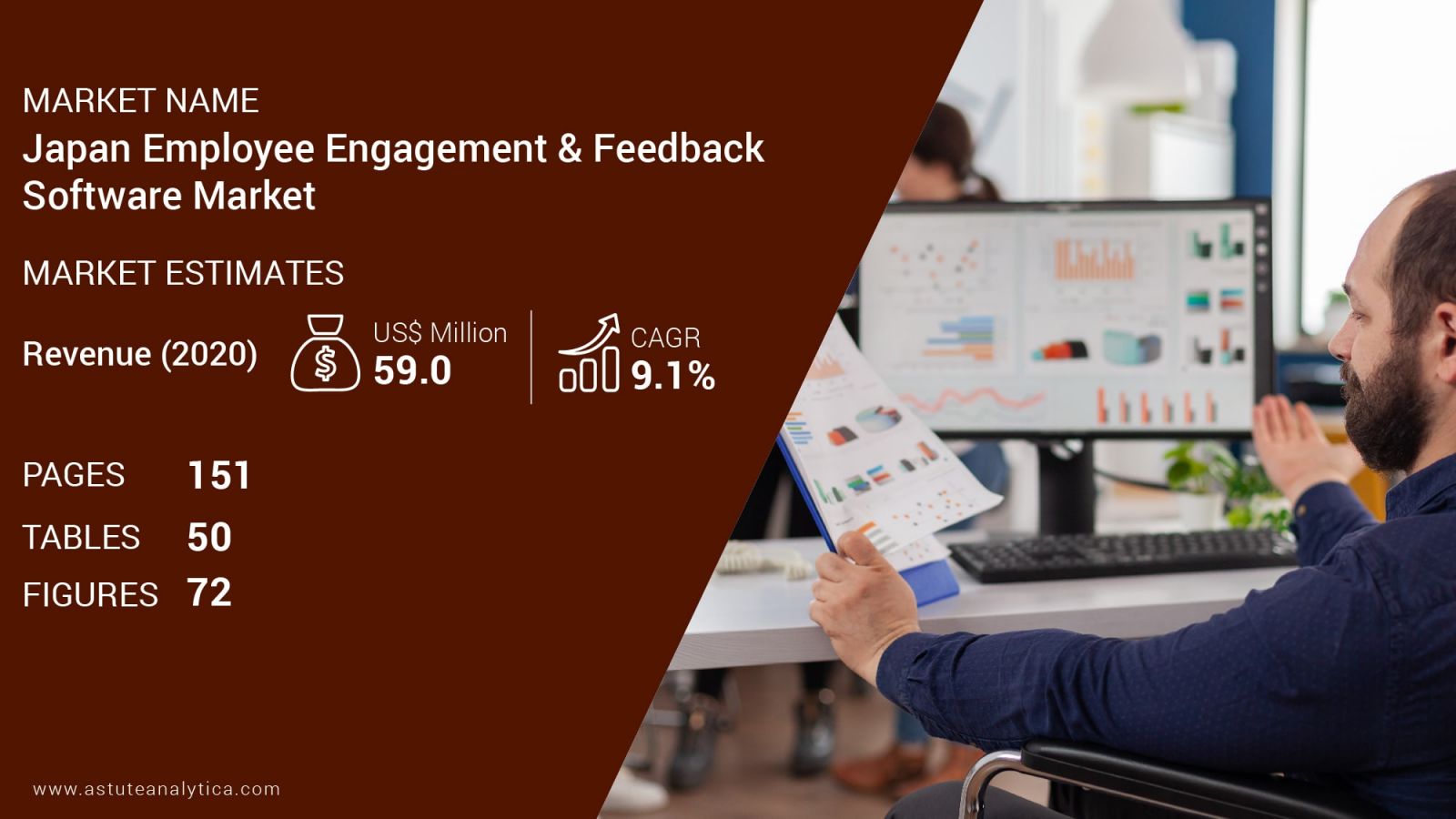 Japan employee engagement and feedback software market scope