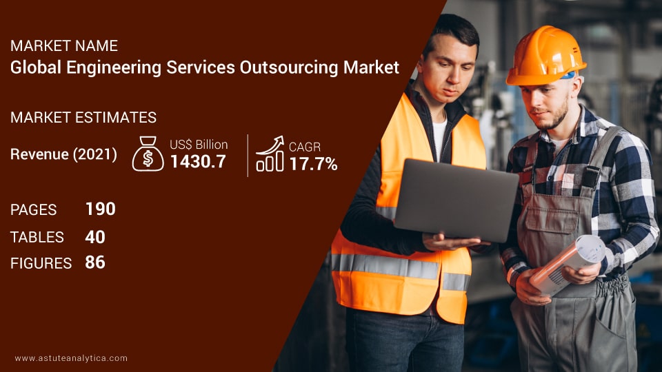 Engineering Services Outsourcing Market Scope