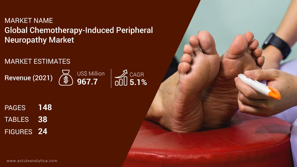 Chemotherapy-induced Peripheral Neuropathy Market(CIPN) Market Scope