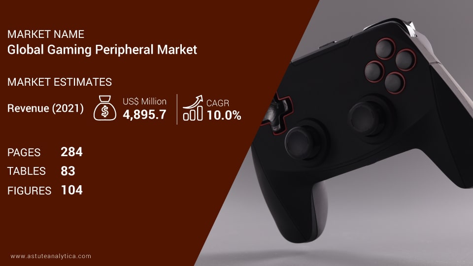 Gaming Peripheral Market Scope
