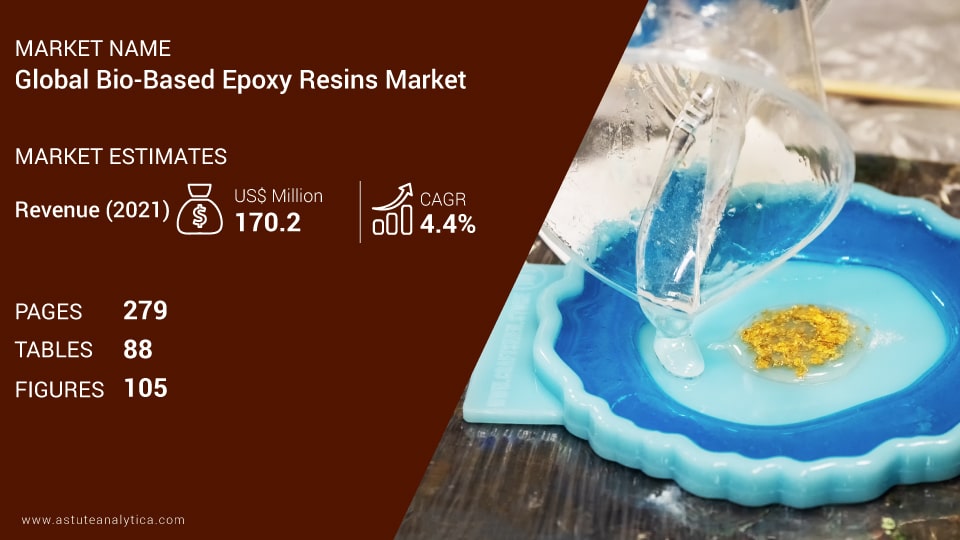 Bio-Based Epoxy Resins Market Scope