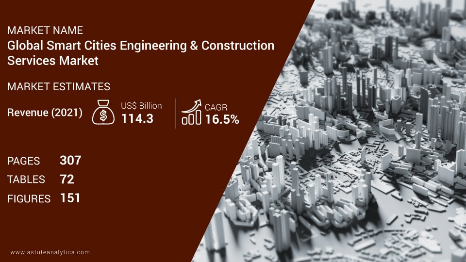 Smart Cities Engineering Construction Services Market Scope