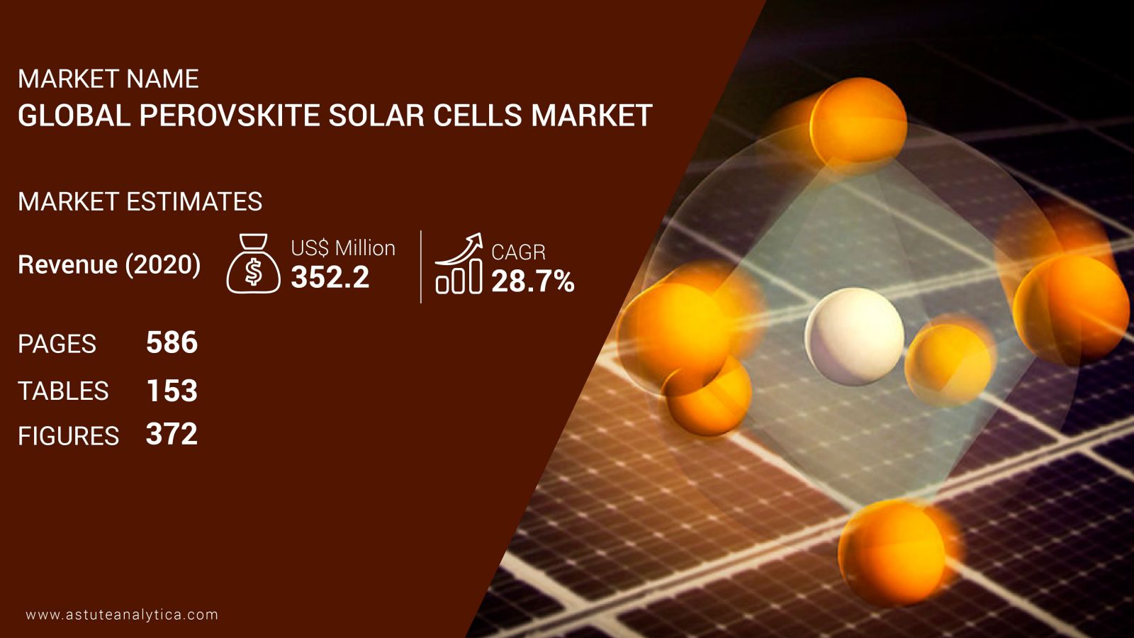 Perovskite Solar Cells Market Scope