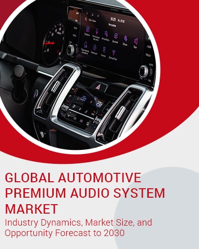Automotive Premium Audio System Market