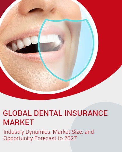 Dental Insurance Market