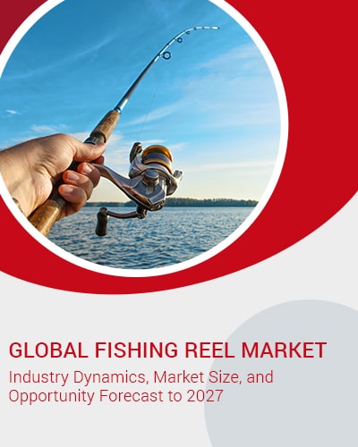 Fishing Reels Market