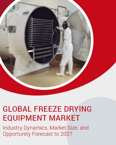Freeze-Drying Equipment Market