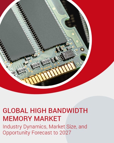High Bandwidth Memory Market