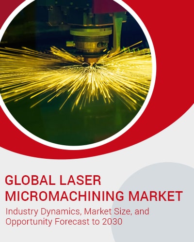 Laser Micromachining Market