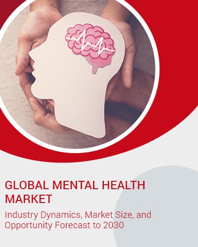 Mental Health Market