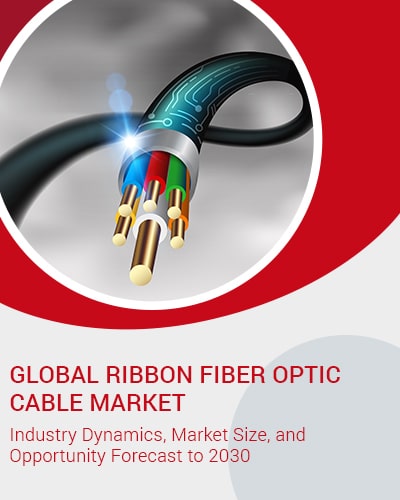 Ribbon Fiber Optic Cable Market