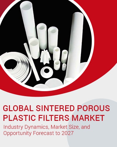 Sintered Porous Plastic Filters Market