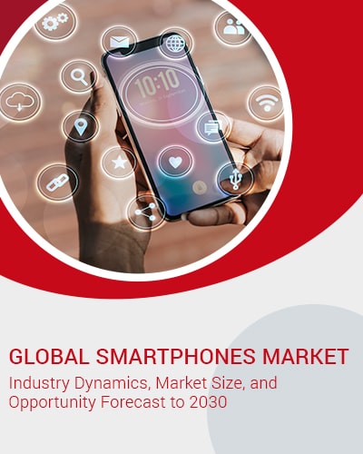 Smartphones Market - Industry Dynamics, Market Size, And Opportunity Forecast To 2030
