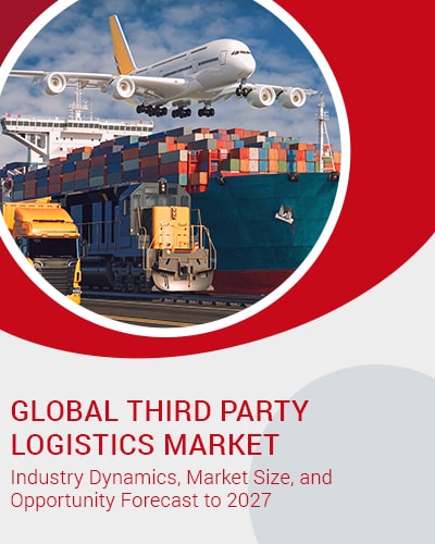 Third-Party Logistics Market