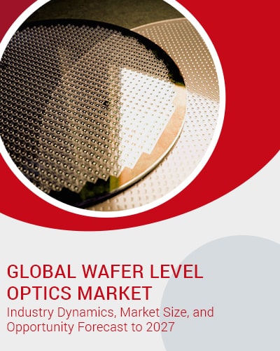 Wafer Level Optics Market