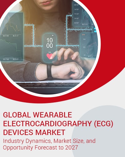 Wearable Electrocardiography (ECG) Devices Market