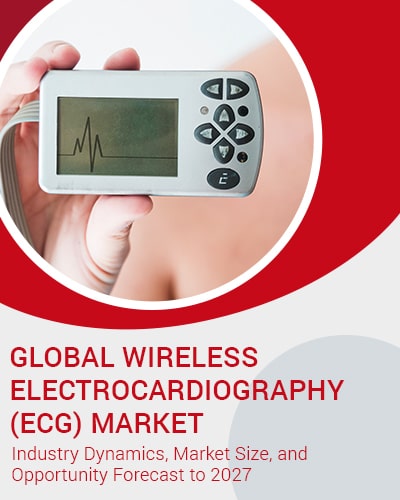 Wireless Electrocardiography Market