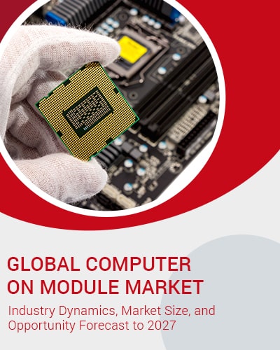 Computer on Module Market