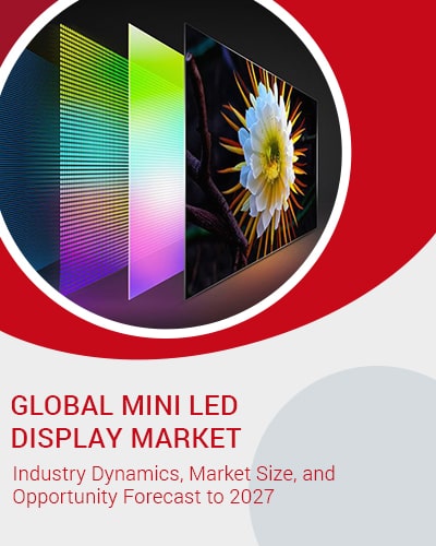 Mini LED Display Market